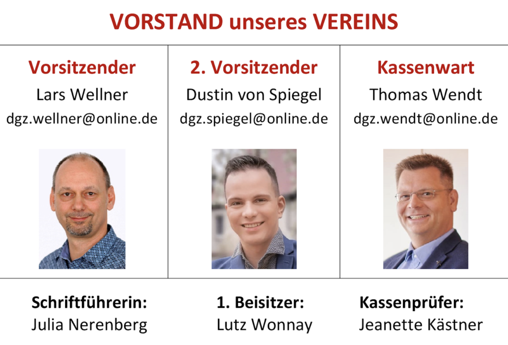 Der Vorstand des Dorfgemeinschaft Zscherben e.V.
